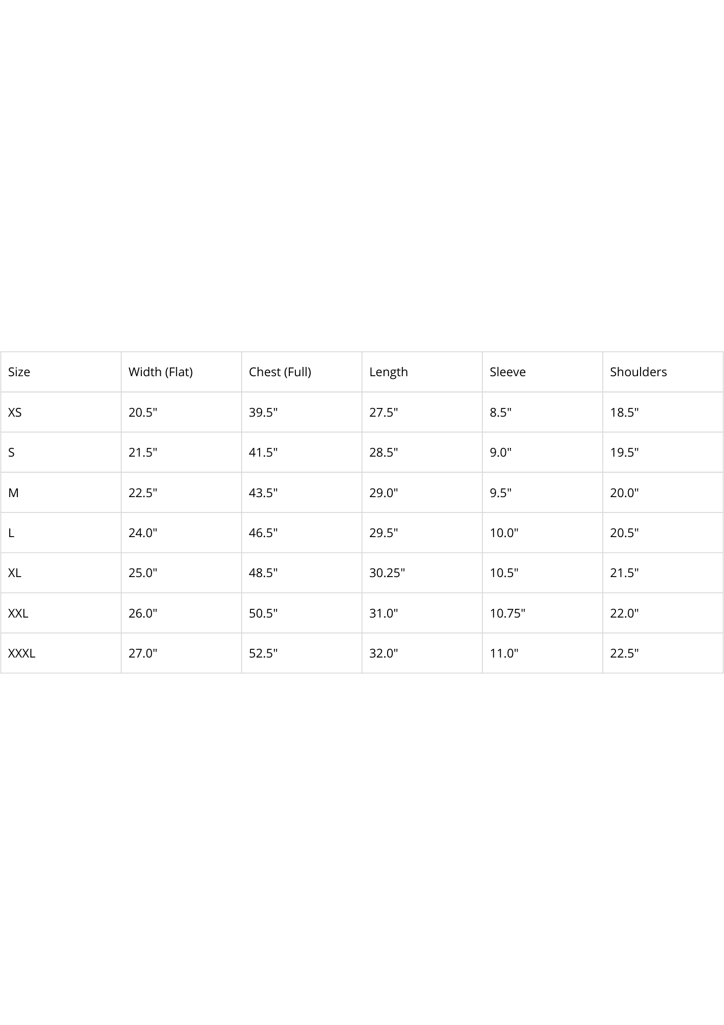 Master the Current - Poseidon