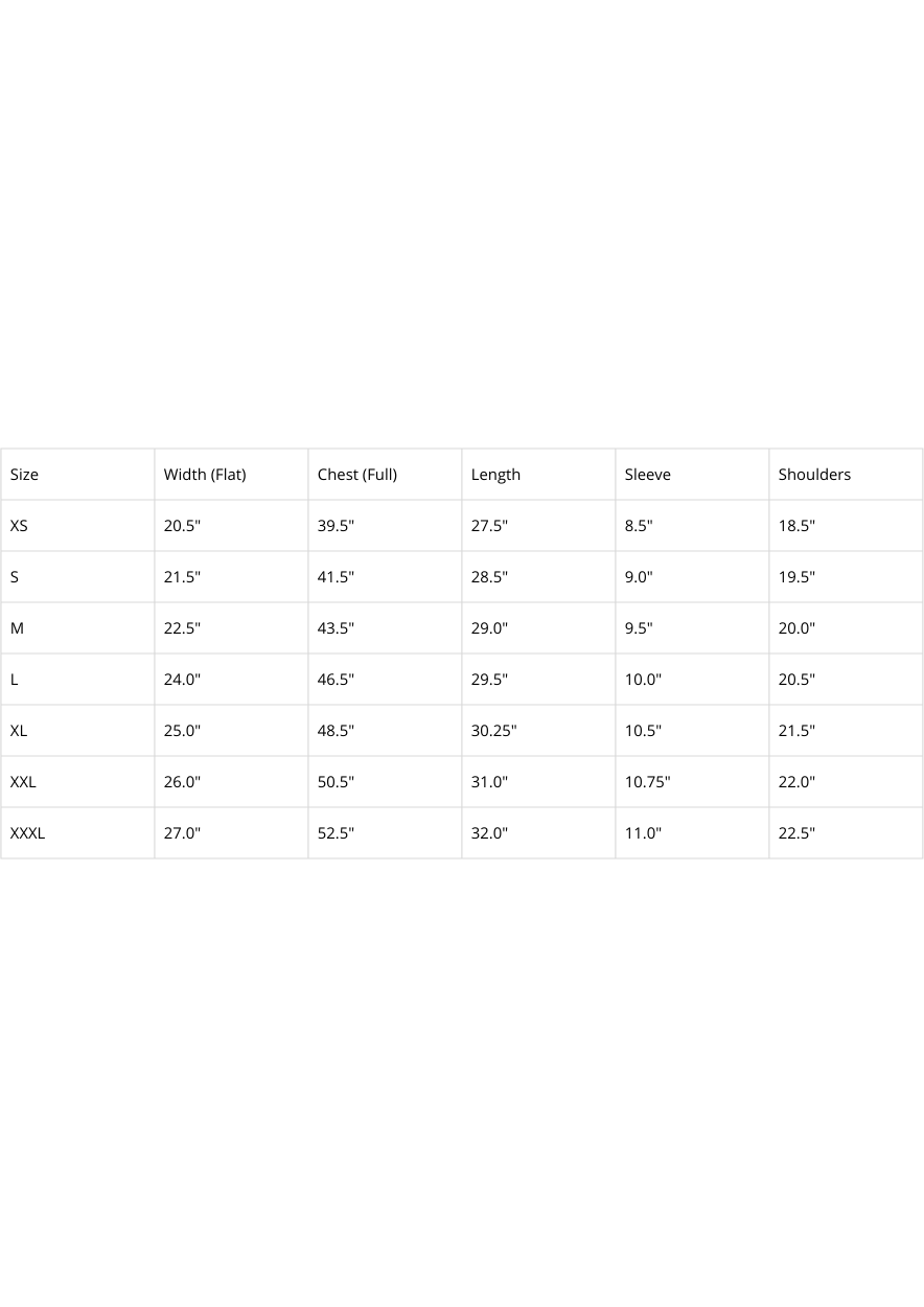 Fear of Average - Angels